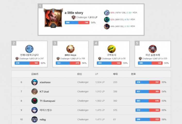 系中的现实 系中的现实