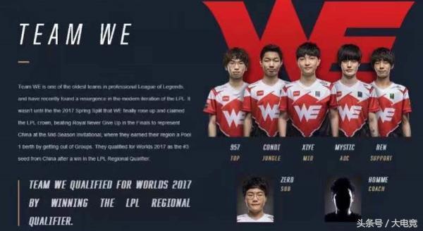 竞技对抗
